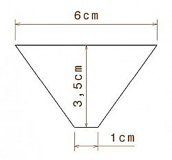 Schema